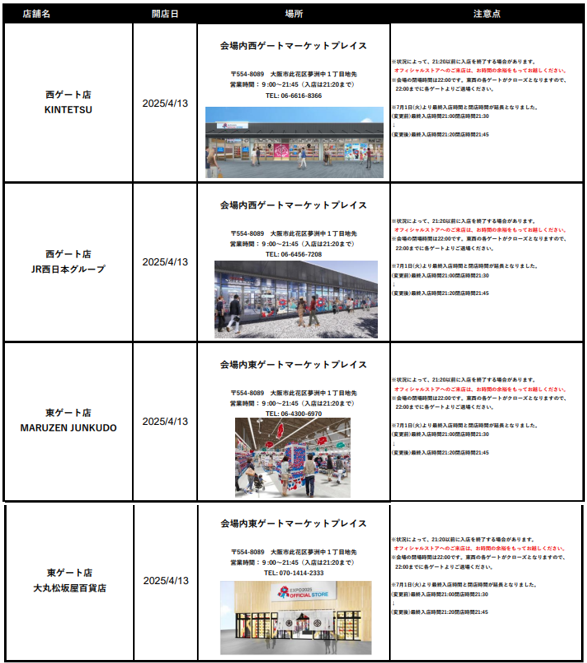 大阪・関西万博会場内のオフィシャルショップ一覧